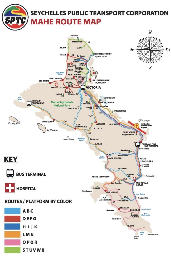 ����� �������� ��������� �� �������. 