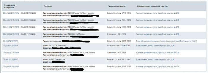 ��� ��������� �� �������� <a href="https://pikabu.ru/story/advokatyuristmoshennik_dmitriy_putem_obmana_zavladel_11_366_063_rubley_i_ne_sobiraetsya_vozvrashchat_13698950?u=https%3A%2F%2Fpikabu.ru&t=pikabu.ru&h=eb1c47aab0f301119e217a7621aacf6313e9330a" title="https://pikabu.ru" target="_blank" rel="noopener">pikabu.ru</a>