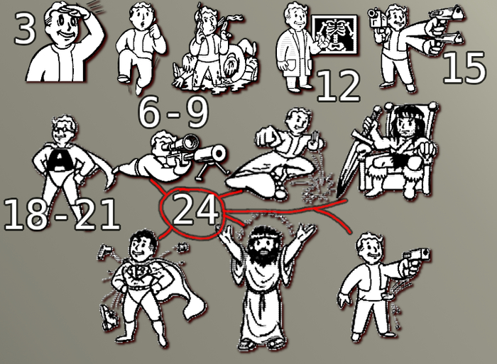 ����� ����� ���������� � ������