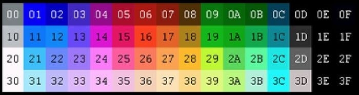 ������� NES/Dendy