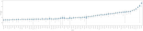 ���. 4. ��������� ��� �� ����������. ����� ������� ���������������� ��������� � ������ ������.