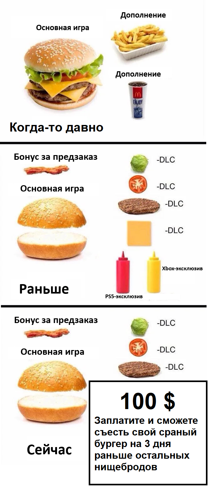 Ответ на пост «Игровая индустрия»