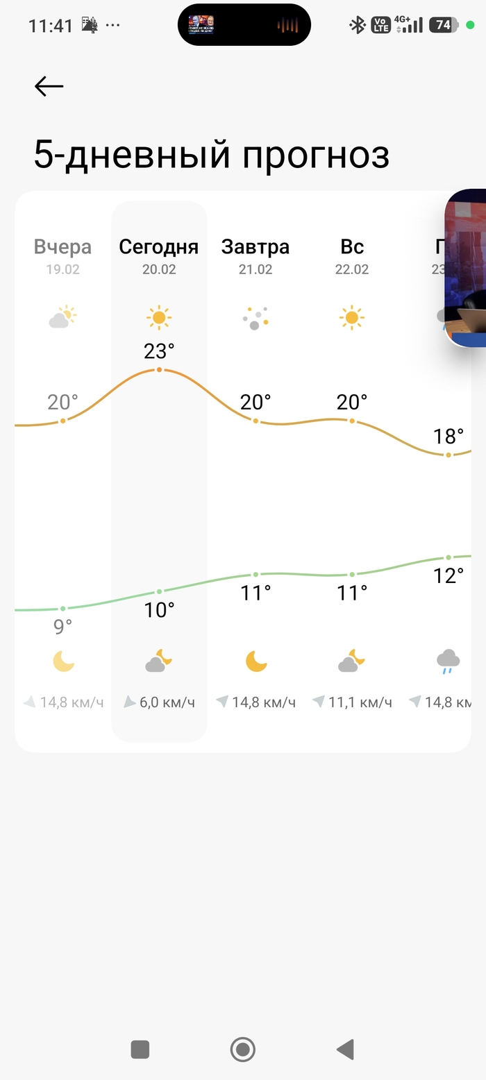 Стужа наступает