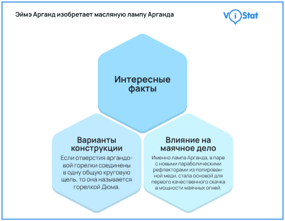 �����������: <!--noindex--><a href="https://pikabu.ru/story/ot_kostra_do_svetodioda_tekhnicheskaya_revolyutsiya_na_mayakakh_severa_13716151?u=https%3A%2F%2Fvistat.org&t=https%3A%2F%2Fvistat.org&h=8ea7af7179cda7481c3b44892eaea1ff2f061cde" title="https://vistat.org" target="_blank" rel="nofollow noopener">https://vistat.org</a><!--/noindex-->