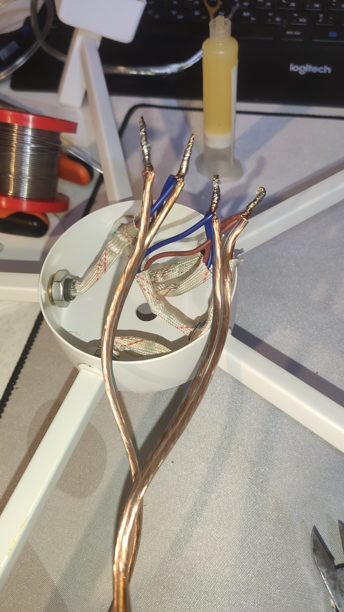 ������ ������: ������ ������ � ����