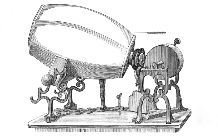 ������� � ������������ ������� �������������