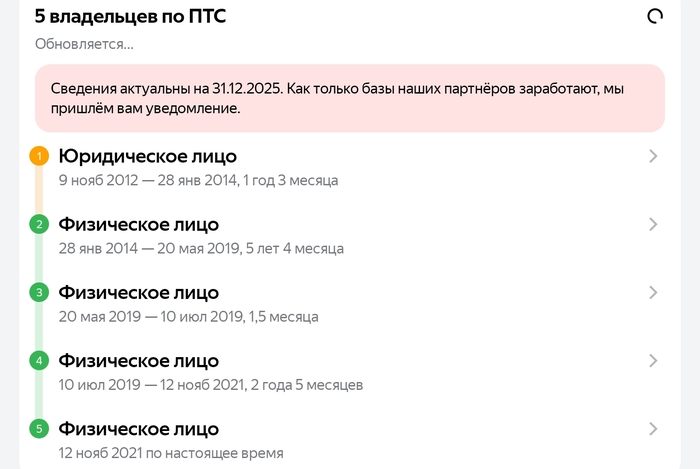 ����.�� ��������. �� ��������� � ��� ������ �� VIN