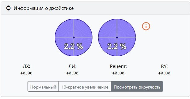 ���������� ����������� �� 7%