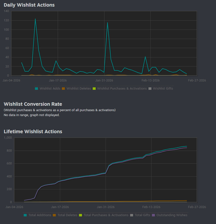 ��� ��� � ���������� � ����� � 20�?