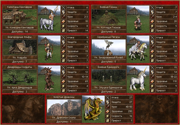 ������ ����