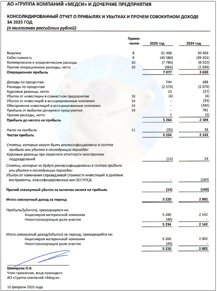 ��������: ����� �� ������ �� ���� �� 2025