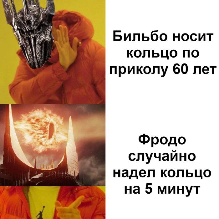 Логика Саурона