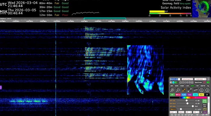 (5 ����� 2026)