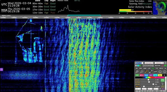 ��� ���� ���� (5 ����� 2026)