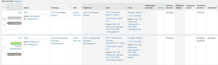 � ������� �������� ����� ��� �������� � ��������������� ��������. ������ �������� ������ ����� ������� � ���������� � ����� ���������