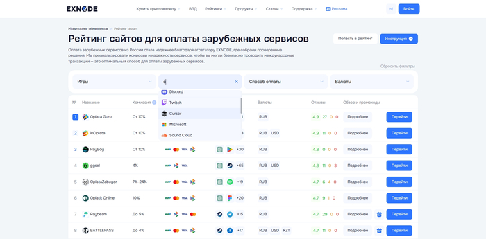 ��������� � ����������� ��������� ��� ������� Cursor ��������