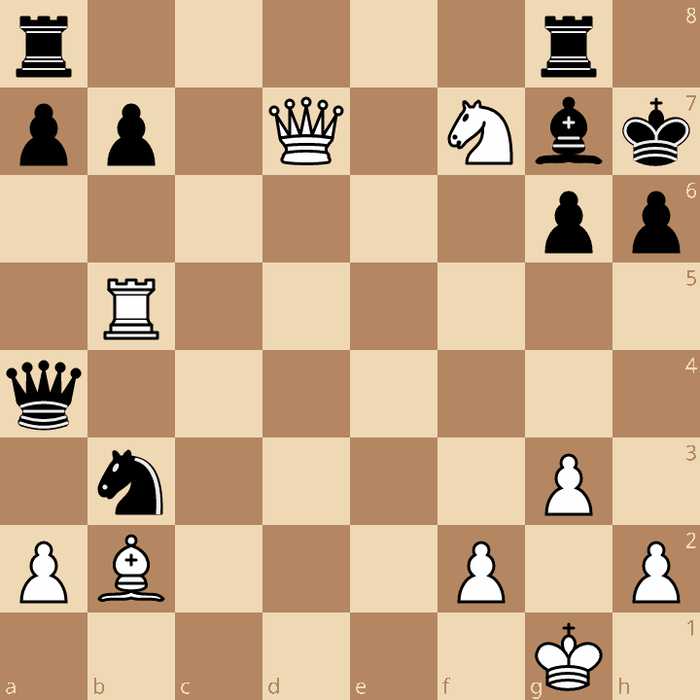 ��� ��� ������� - �� ���������