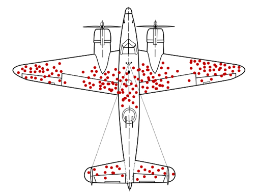 <a href="https://pikabu.ru/story/standartnyie_otkloneniya_2_13763424?u=https%3A%2F%2Fru.wikipedia.org%2Fwiki%2F%25D0%25A1%25D0%25B8%25D1%2581%25D1%2582%25D0%25B5%25D0%25BC%25D0%25B0%25D1%2582%25D0%25B8%25D1%2587%25D0%25B5%25D1%2581%25D0%25BA%25D0%25B0%25D1%258F_%25D0%25BE%25D1%2588%25D0%25B8%25D0%25B1%25D0%25BA%25D0%25B0_%25D0%25B2%25D1%258B%25D0%25B6%25D0%25B8%25D0%25B2%25D1%2588%25D0%25B5%25D0%25B3%25D0%25BE&t=%D0%9F%D1%80%D0%BE%D0%B1%D0%BE%D0%B8%D0%BD%D1%8B%20%D0%BD%D0%B0%20%D0%B2%D0%B5%D1%80%D0%BD%D1%83%D0%B2%D1%88%D0%B8%D1%85%D1%81%D1%8F%20%D1%81%D0%B0%D0%BC%D0%BE%D0%BB%D1%91%D1%82%D0%B0%D1%85&h=d9c57665e4a0e846ac489c136cfb2a3428413fde" title="https://ru.wikipedia.org/wiki/%D0%A1%D0%B8%D1%81%D1%82%D0%B5%D0%BC%D0%B0%D1%82%D0%B8%D1%87%D0%B5%D1%..." target="_blank" rel="nofollow noopener">�������� �� ����������� ��������</a>