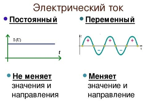 ���������� � ���������� ���.