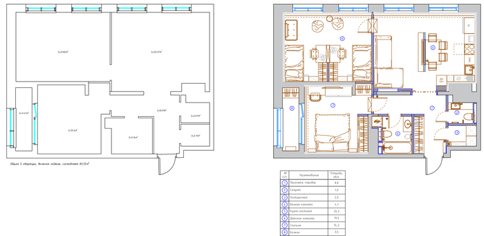 ���������� ��������.