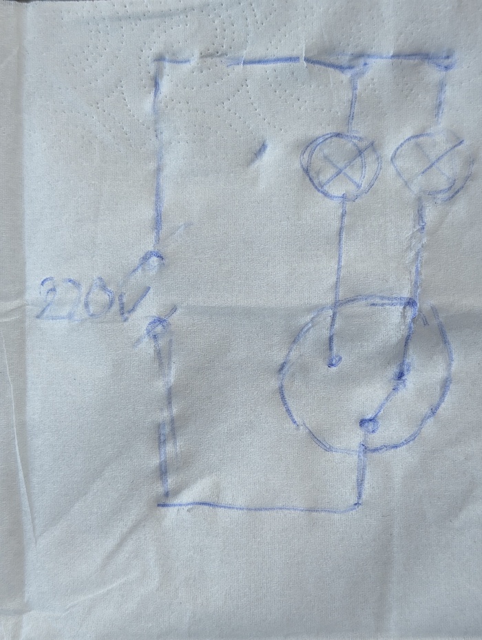 ������ �������������