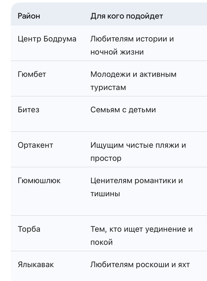 #mixturgo #transfermix #�������������� #��������������