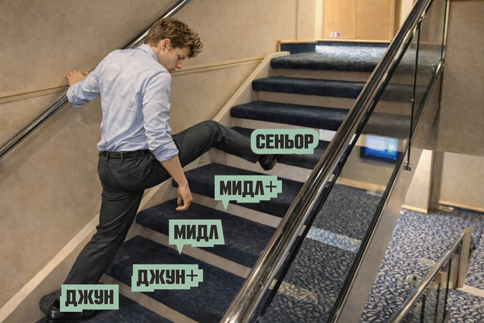 Почему за одни и те же 8 часов работы аналитикам платят по-разному?