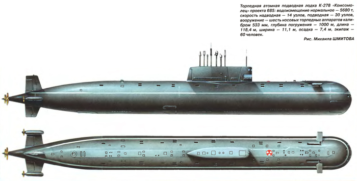 "�������"