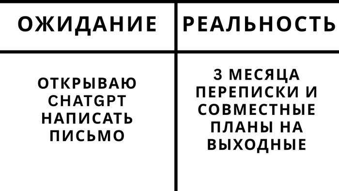 � ChatGPT ����� �������� ���������