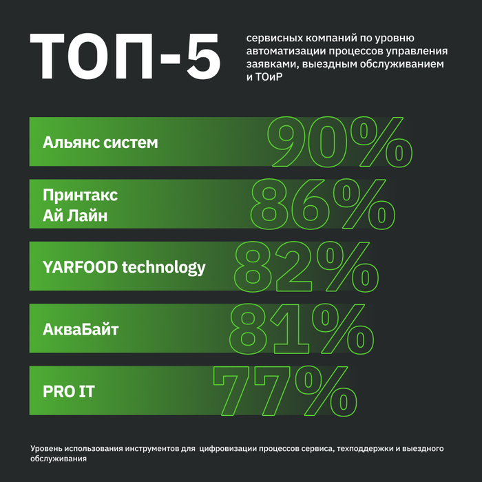 ����� ������ ������� ����� ������������������ ��������� �������� ������