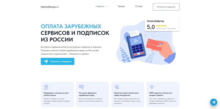 Продление зарубежных подписко с помощью Телеграм