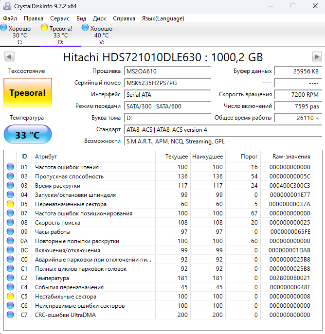 ��� ������ ����.
