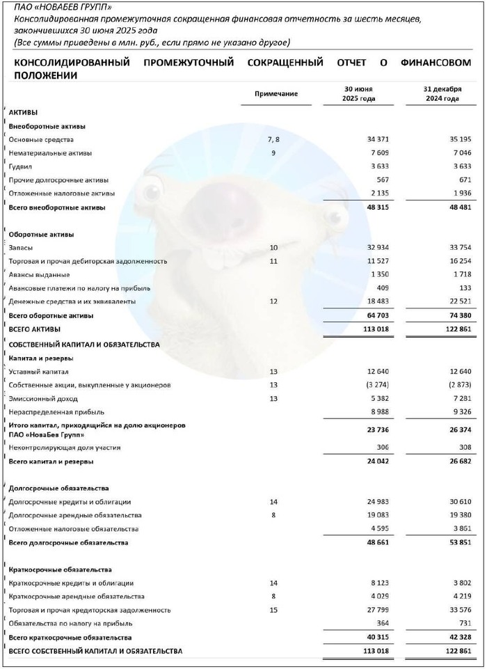 ��������: ����� ��� �������� �� ���� �� 6 ���. 2025