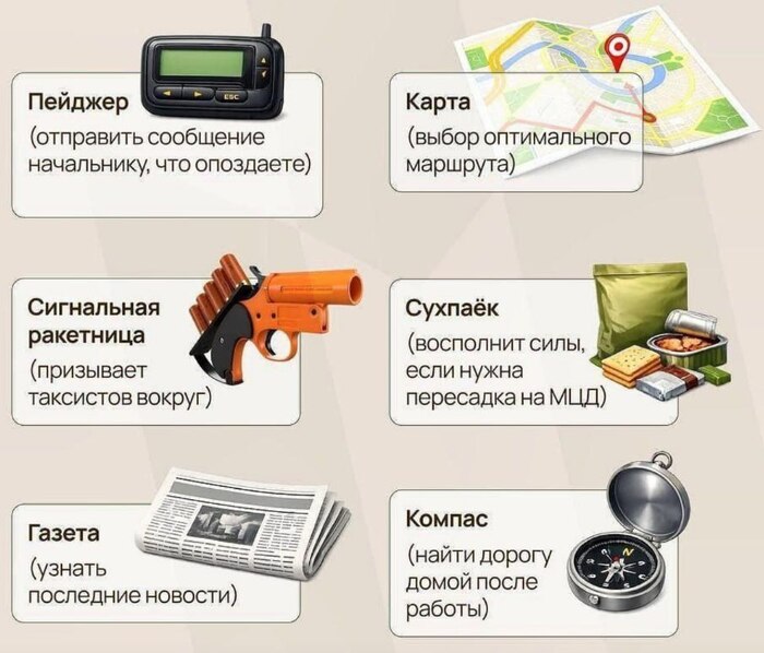 ������� ������� ��������. ���� 2026