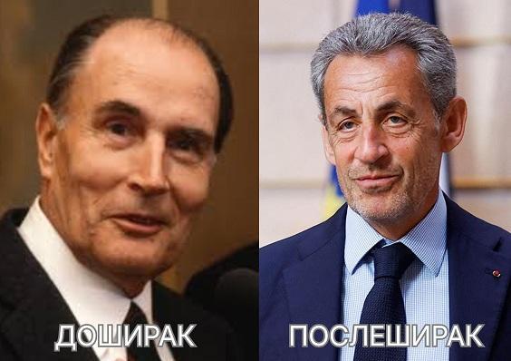 ���������� �������������