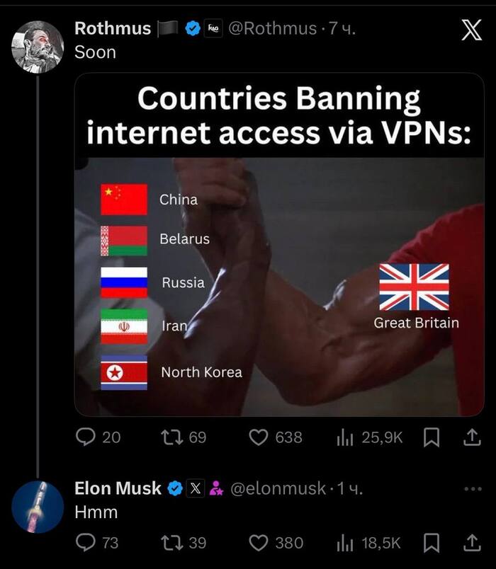 �������� ���������� ����� - ����� ����������