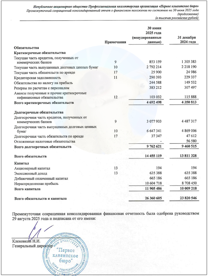 ��������: ����� ��� ��� ����� �� ���� �� 6 ���. 2025