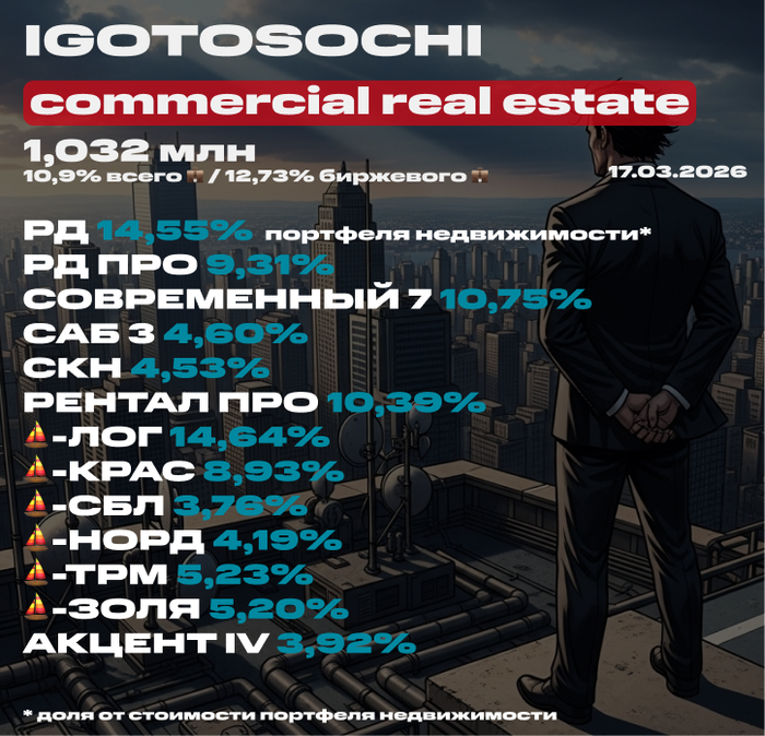 ��� �������� ������������ �� 17 ����� 2026 (����). ������, ��������� �������, �����. ���� ������� � �������!