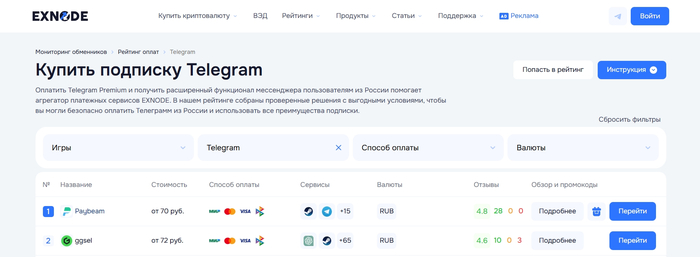 ��������� � ����������� ��������� ��� ������� Telegram Premium