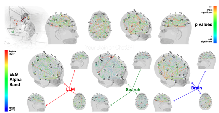 ��������� ������� ��� � ���� �����