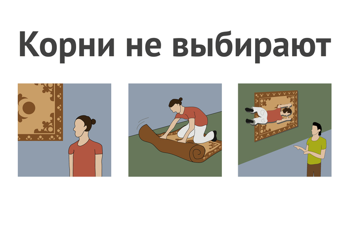 � ����� �. ������. ��� ���������� ���)