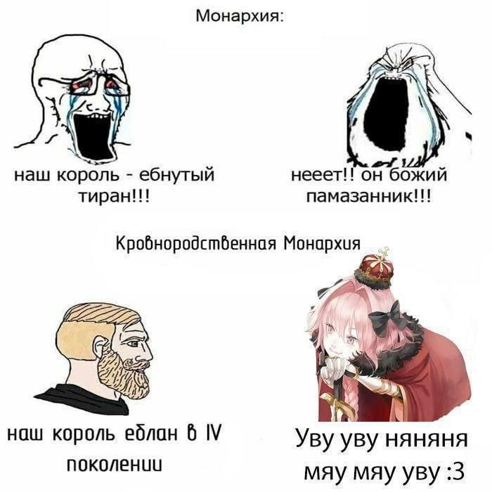 ���� ���� ���������� ������������ ���� ��������