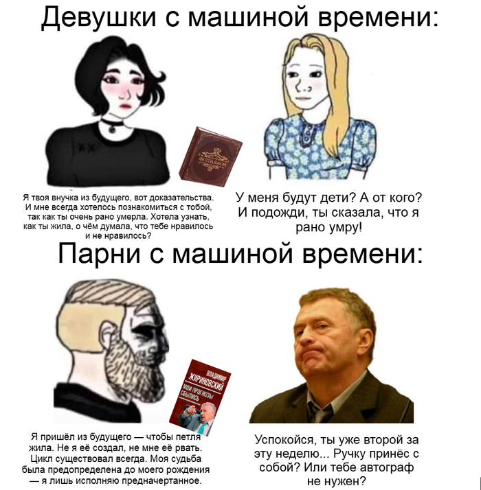 �������������� �������� � ������������ �� �������