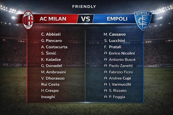 ��������� ������� 