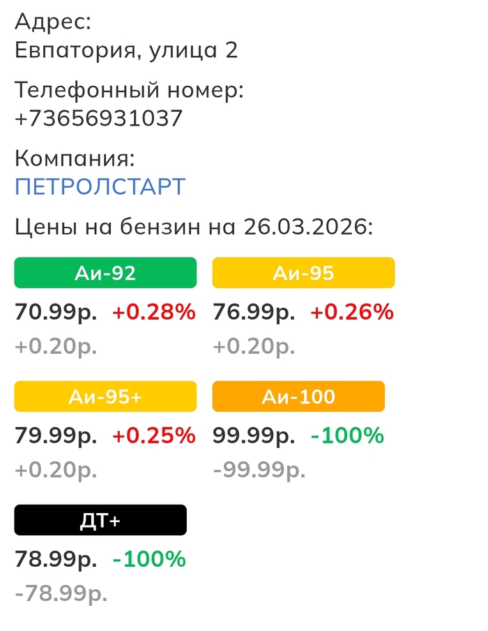 ���� ������� �������