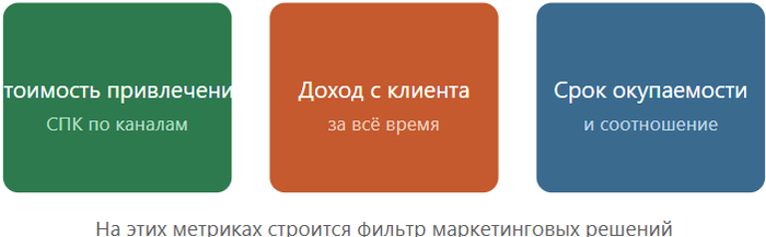 ���. 1 � ������ ����-���������: ���, ����� � �������, �����������.