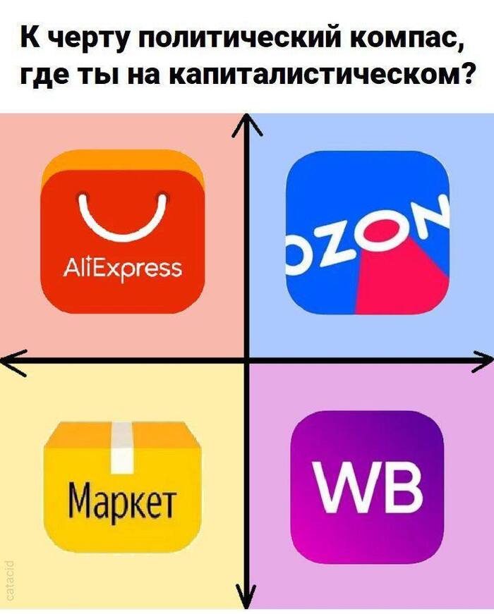 ������ ���� �������