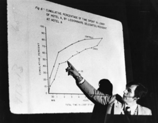 <a href="https://pikabu.ru/story/standartnyie_otkloneniya_7_13827128?u=https%3A%2F%2Fphiladelphiaencyclopedia.org%2Fessays%2Flegionnaires-disease%2F&t=%D0%A3%D1%87%D1%91%D0%BD%D1%8B%D0%B5%20%D0%B8%D1%81%D0%BA%D0%B0%D0%BB%D0%B8%20%D0%BF%D1%80%D0%B8%D1%87%D0%B8%D0%BD%D1%83%20%D0%B1%D0%BE%D0%BB%D0%B5%D0%B7%D0%BD%D0%B8%20%D1%86%D0%B5%D0%BB%D1%8B%D1%85%20%D0%BF%D0%BE%D0%BB%D0%B3%D0%BE%D0%B4%D0%B0&h=55ef1783701f2766923d42ea4d82ea65195af488" title="https://philadelphiaencyclopedia.org/essays/legionnaires-disease/" target="_blank" rel="nofollow noopener">������ ������ ������� ������� ����� �������</a>