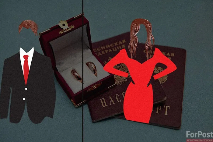 ��������� ������� ������