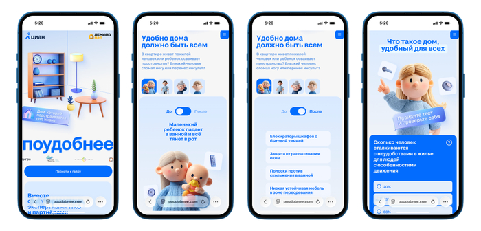 68% ������� ���������� ���������� ����: ��� ��������� �������� ��� ������������ �������